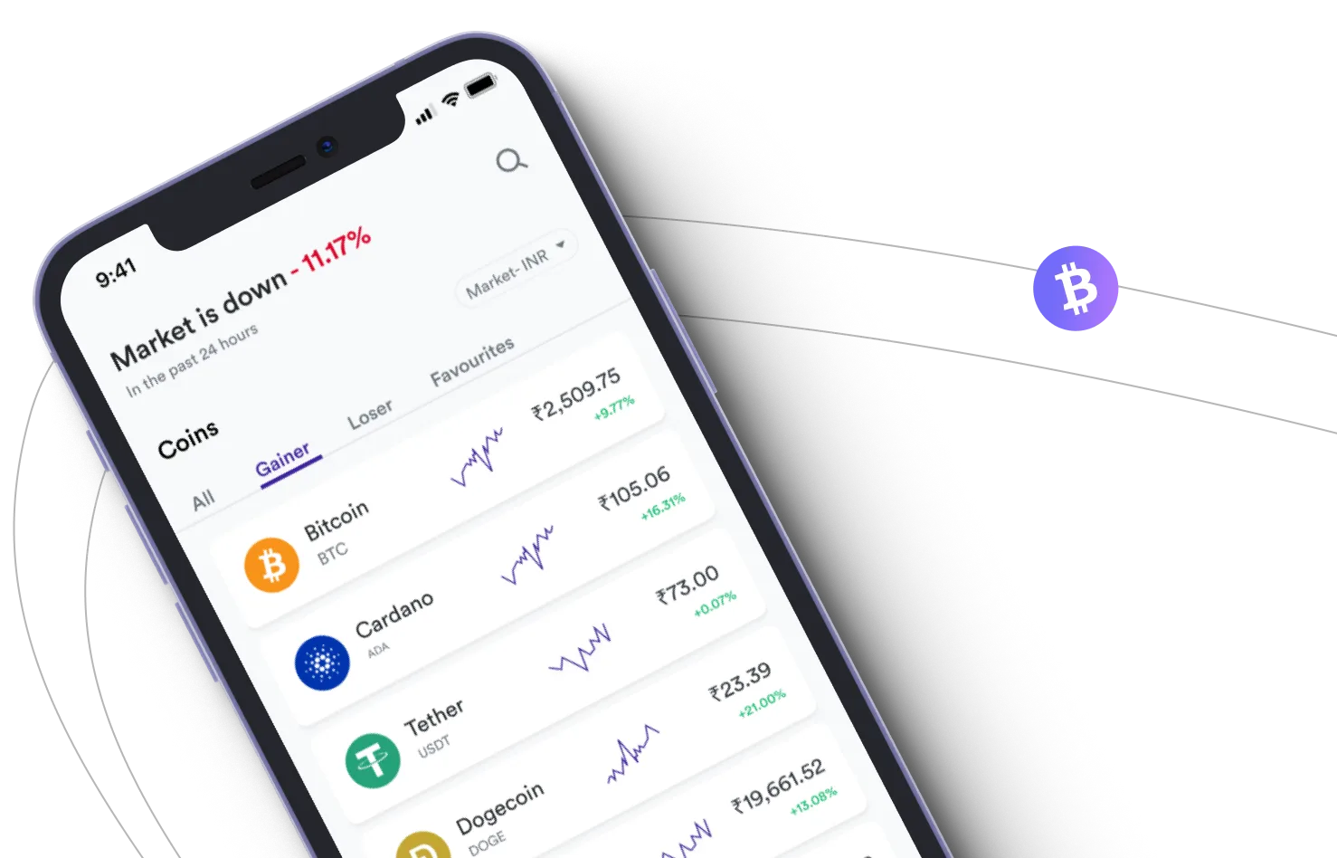 Trader Chenix 3.1 V3 - Take advantage of the cryptocurrency markets and earn with Trader Chenix 3.1 V3
